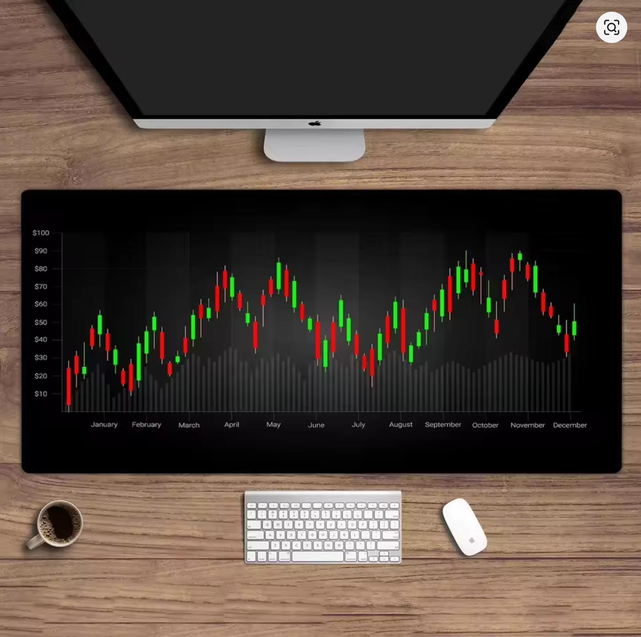The Edge - Chart Mat
