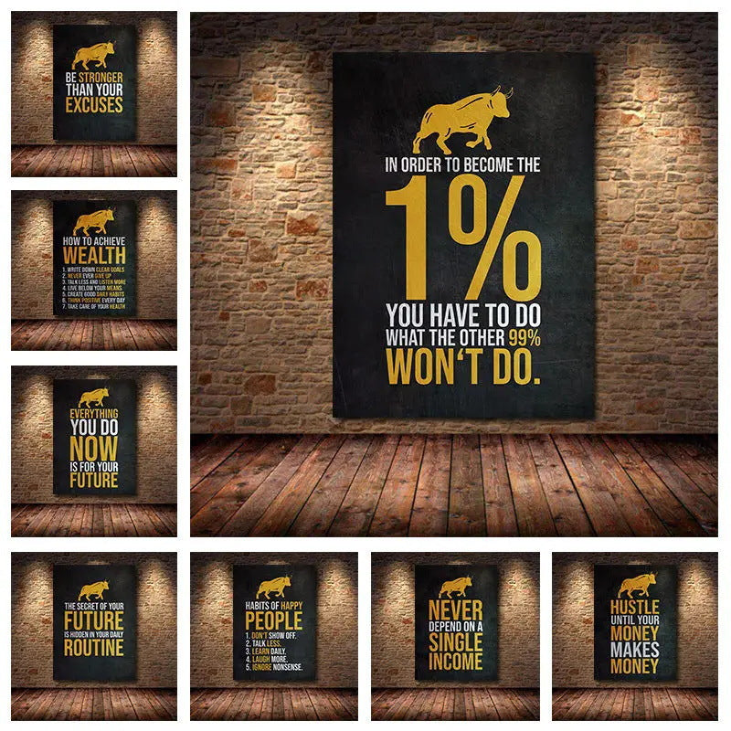 Stock Trading Quotes Poster Cross-border Temu Lazada Canvas Painting Core Decorative Painting